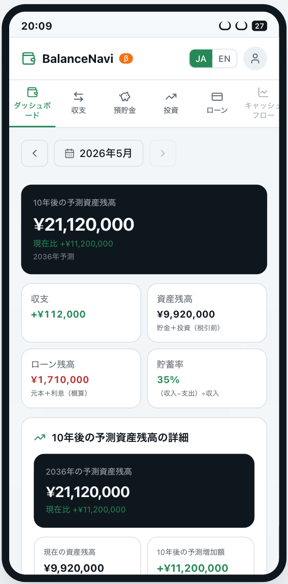 Dashboard